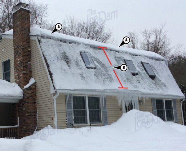 Removing Rooftop Ice and Snow with Salt