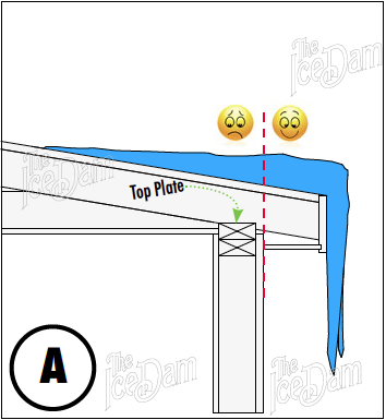 Case Study 9