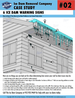 6 Ice Dam Warning Signs