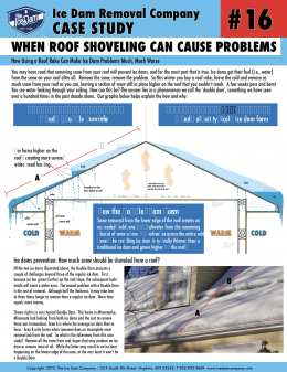 When Roof Shoveling Can Cause Problems